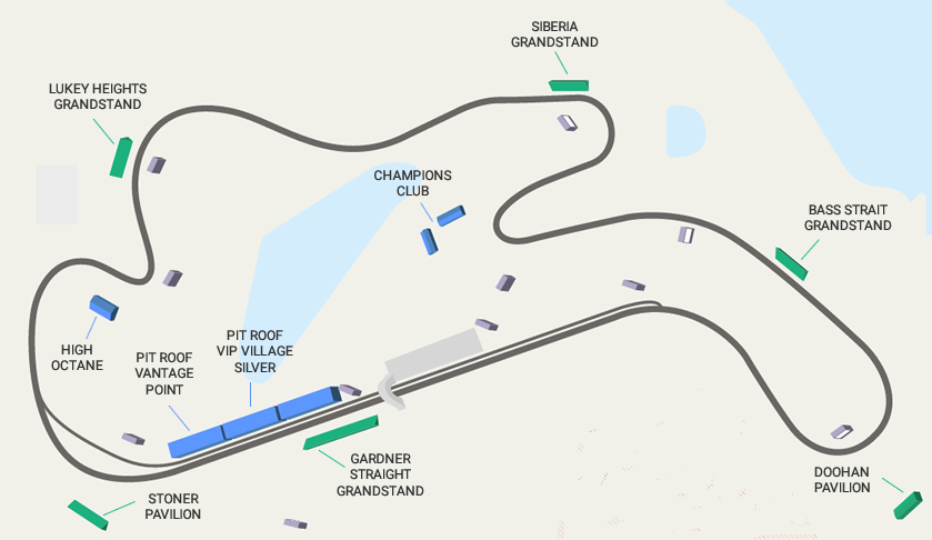 Aus Moto GP circuit map