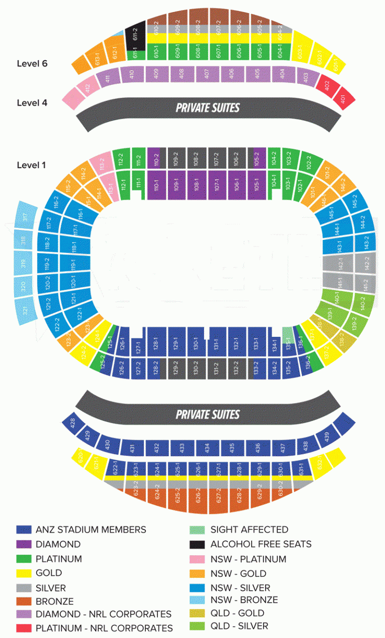 ANZ Stadium – SOO | Aim Holidays