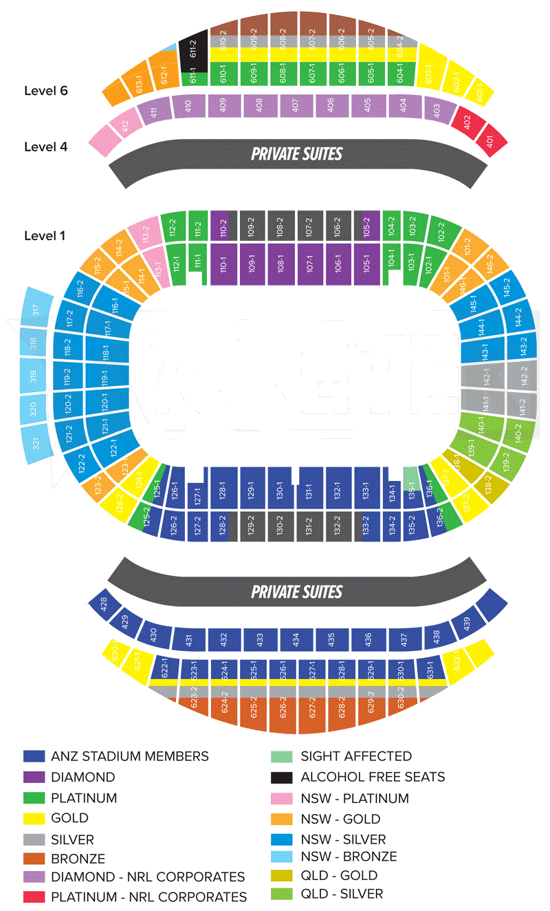 Anz Stadium Seating Chart